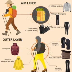 tour&travel cloth